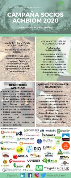 Campaña Socios ACHBIOM 2020